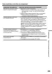 Страница 209