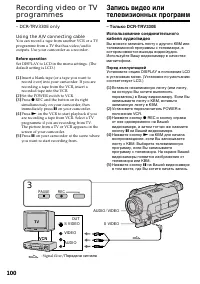 Страница 100