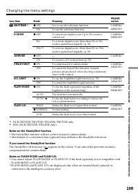 Страница 109