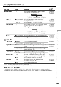 Страница 111