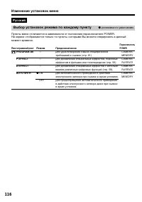 Страница 116