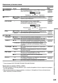 Страница 119