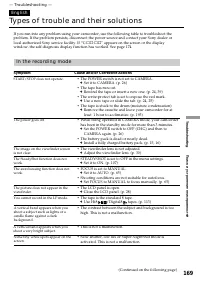 Страница 169