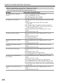 Страница 172