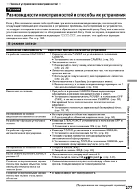 Страница 177