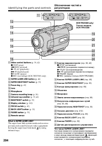 Страница 204