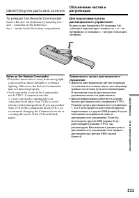 Страница 211