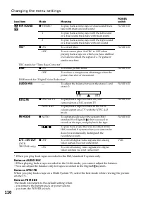 Страница 110