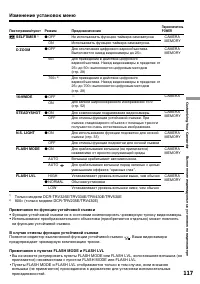 Страница 117