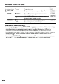 Страница 122