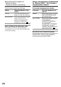 Страница 132