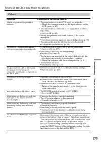 Страница 173