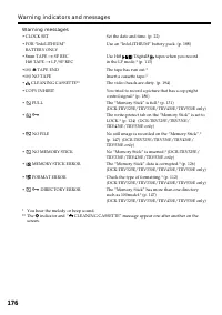 Страница 176