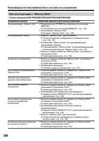 Страница 180