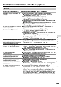 Страница 181