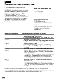Страница 182