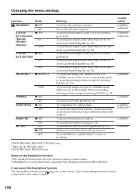 Страница 140