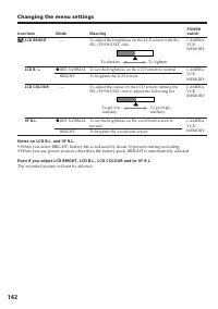 Страница 142