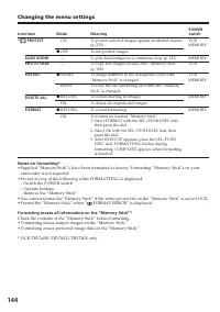 Страница 144