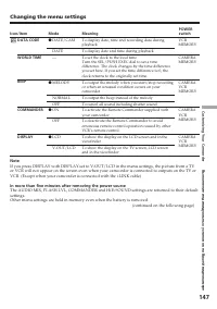 Страница 147