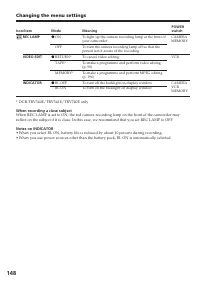 Страница 148