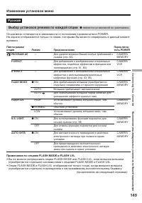 Страница 149