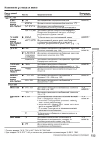 Страница 153