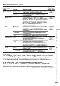 Страница 157