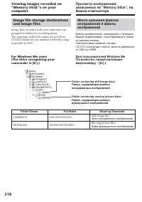 Страница 218