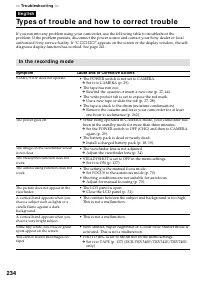 Страница 234