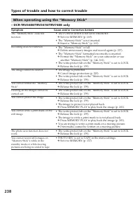 Страница 238