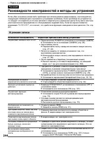 Страница 244