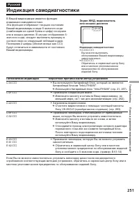 Страница 251
