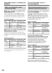 Страница 256