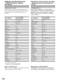 Страница 102