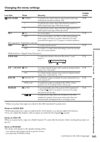 Страница 141