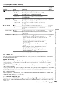 Страница 145