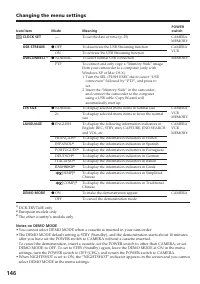 Страница 146