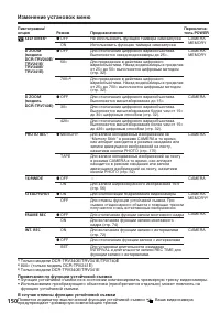 Страница 150