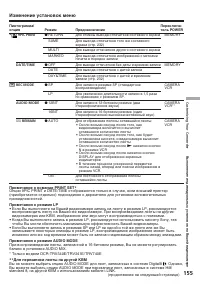 Страница 155