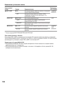 Страница 158