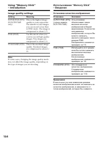 Страница 164