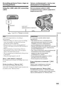 Страница 195