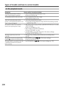 Страница 236