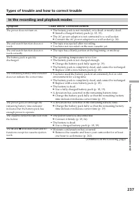 Страница 237