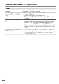 Страница 240