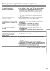 Страница 245