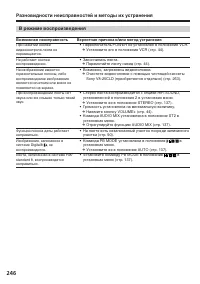 Страница 246