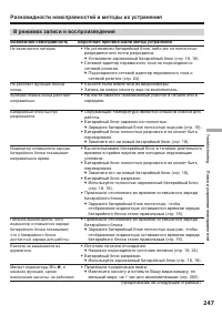 Страница 247