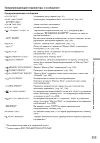 Страница 253